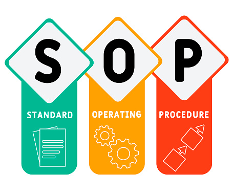 SOP